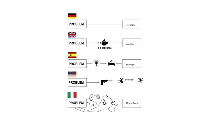 tecniche-risoluzione-problemi