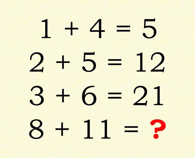 test