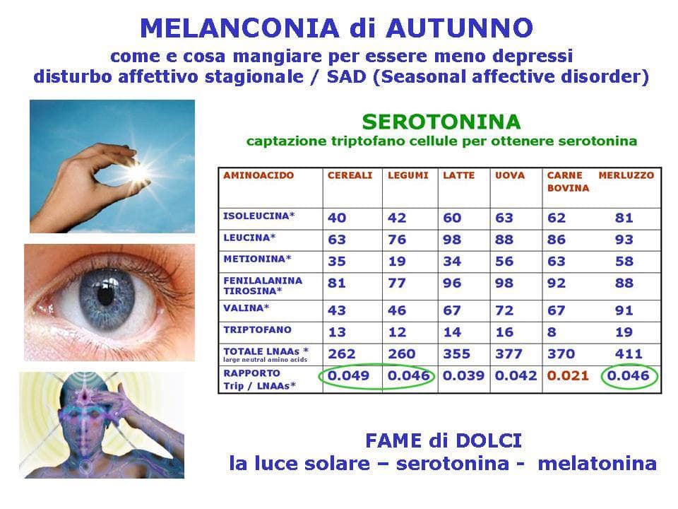 la melanconia di autunno