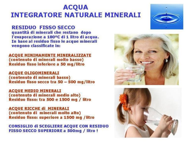 Alimento acqua, integratore naturale di minerali