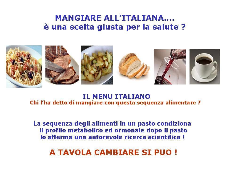 Mangiare allitaliana