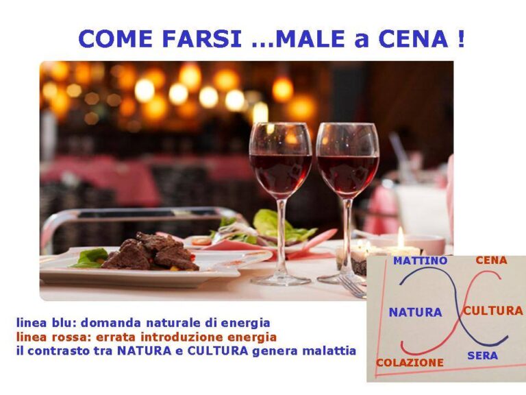 Come farsi male… a cena