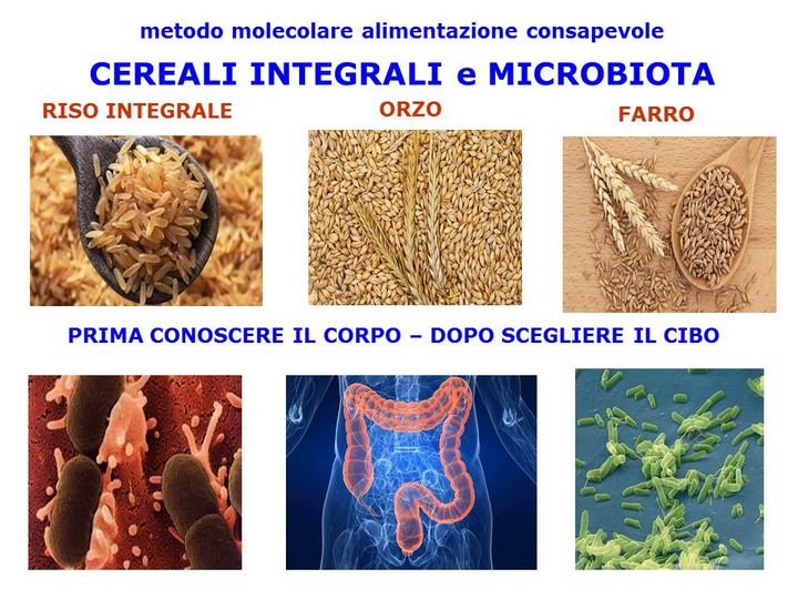 Metodo tre giorni cereali