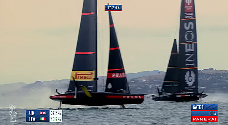 luna rossa-ineos