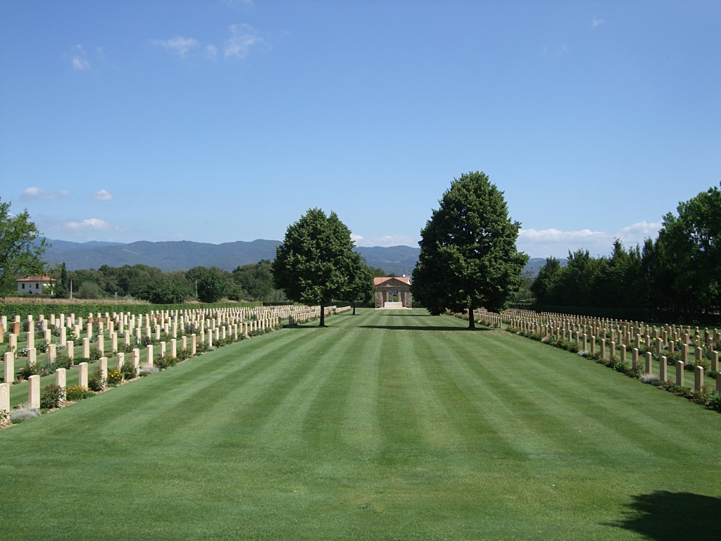 Cimitero Indicatore