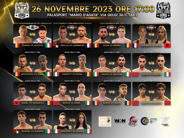 Kickboxing: al palasport “Mario d’Agata” domenica si assegnano titoli europei, intercontinentali e italiani