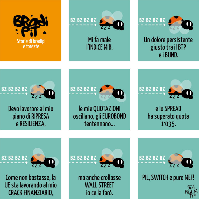 Volatilità finanziaria