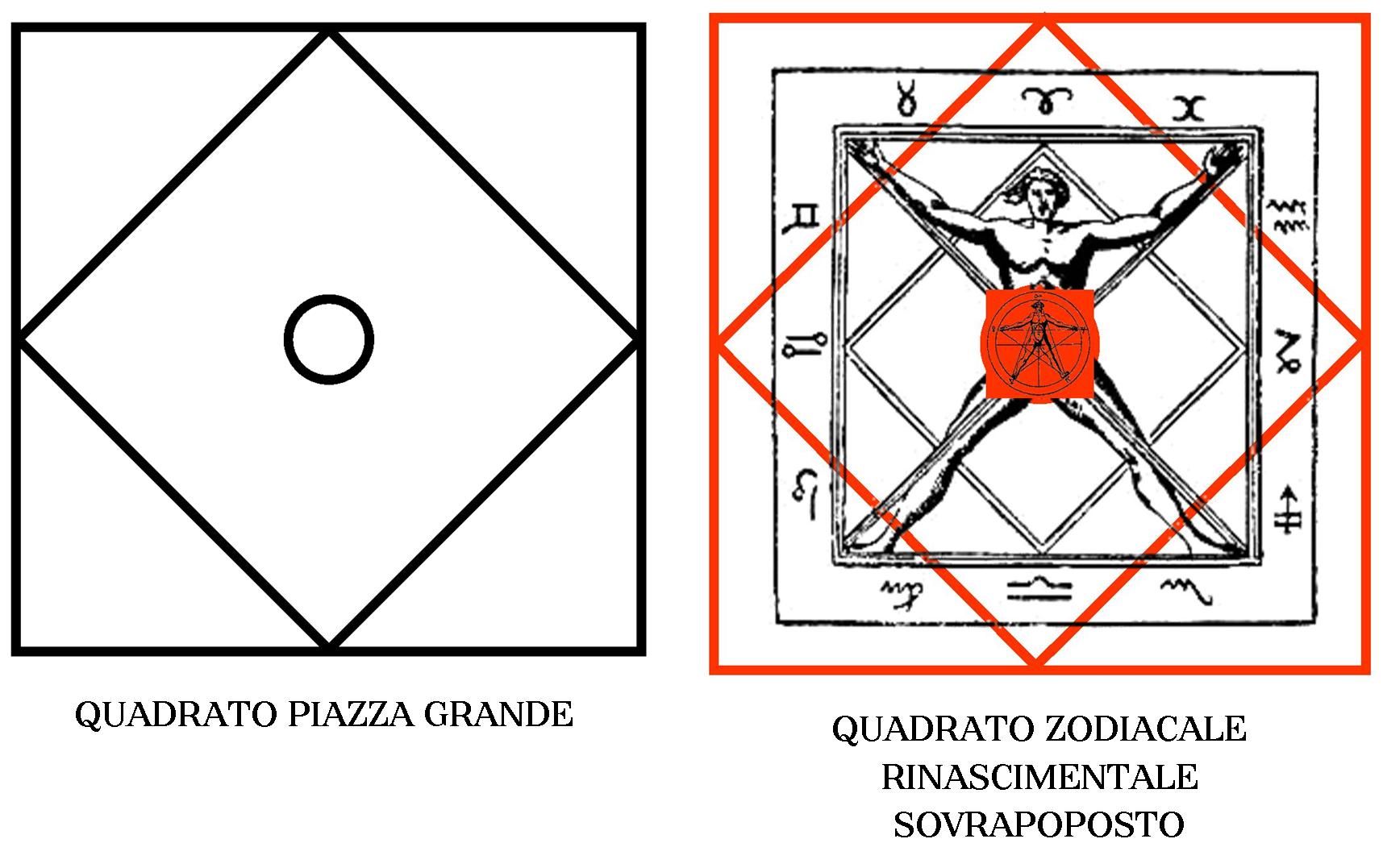 figura 1