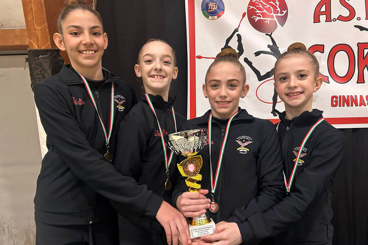Ginnastica Petrarca - Campionato di Squadra Allieve 2025