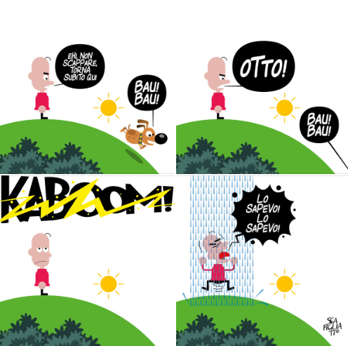 Cazzate vaganti… a morte me!