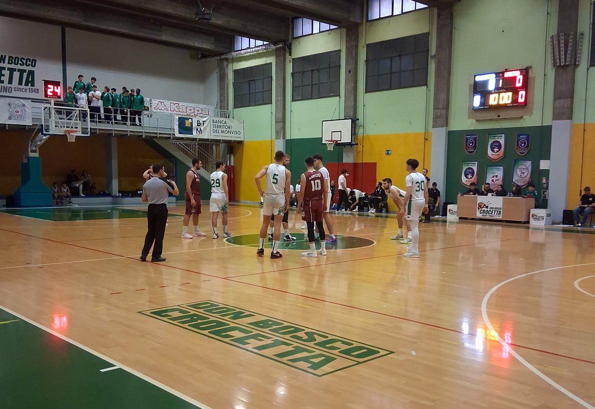 Don Bosco Crocetta Torino – Scuola Basket Arezzo