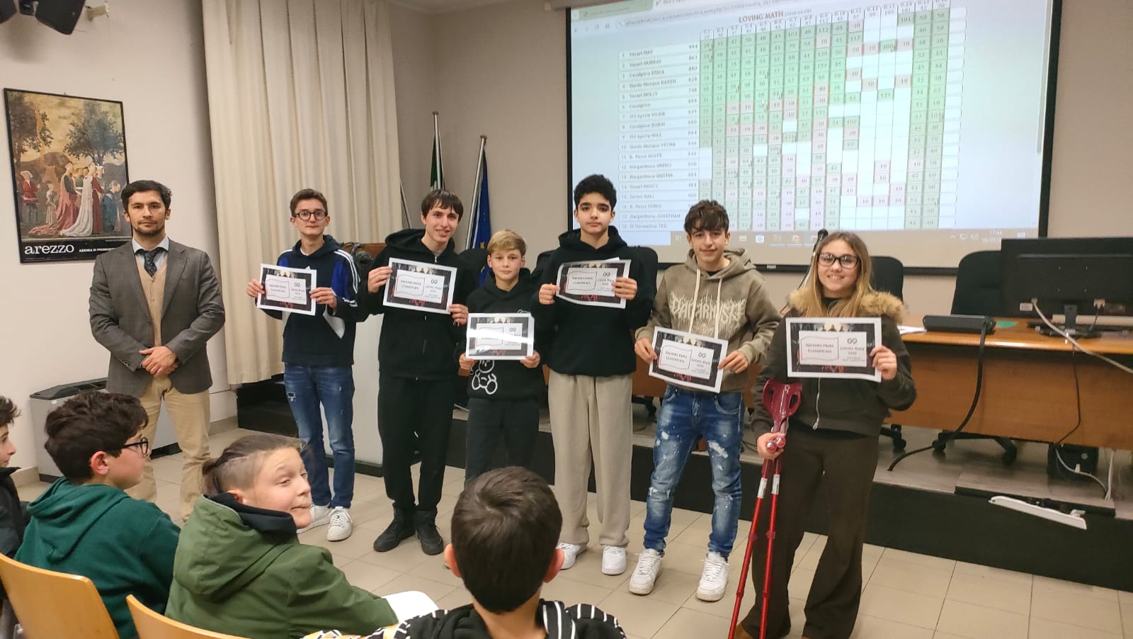 loving math primi classificati