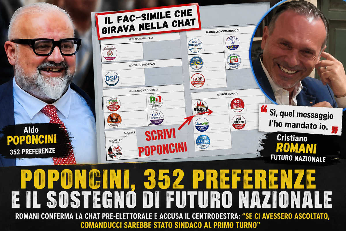 Romani-Poponcini